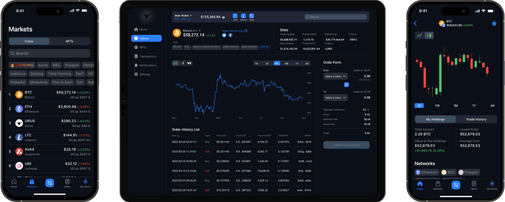 Web 3.0 crypto wallet Aurox makes a decentralized experience secure for 5M users