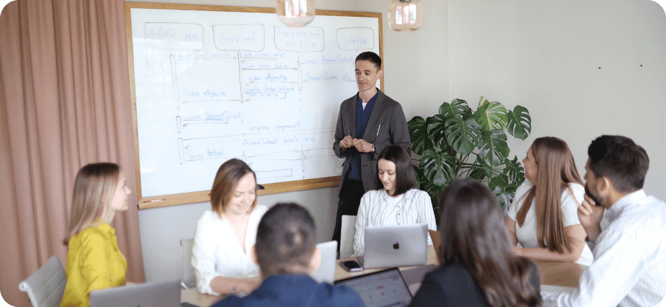 Technology Consulting
Services