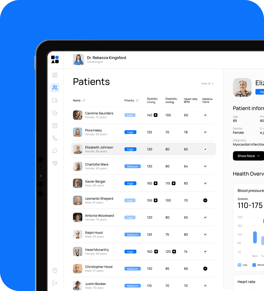Web platform for medical staff